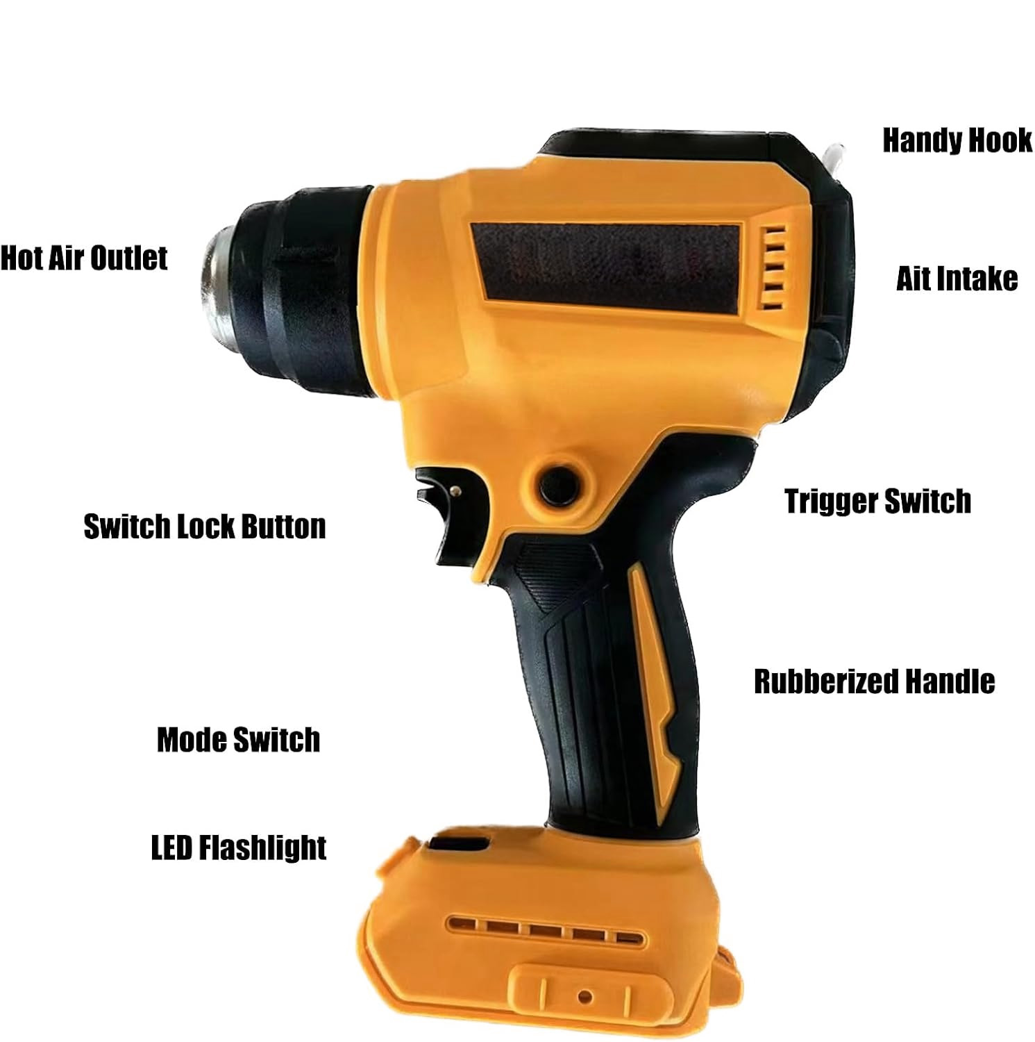 Беспроводной термофен для акку – обзор и цена Cordless Heat Gun For Shrink Tubing